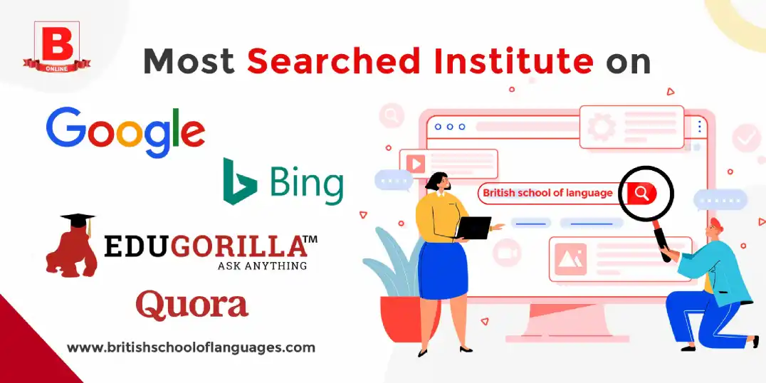 Most Searched-on Google, Bing, Quora n Edugorilla